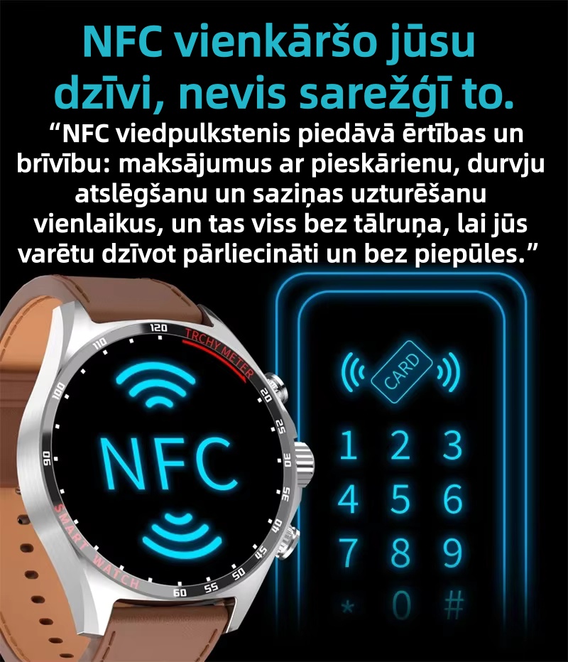 Jaunās paaudzes veselības kontrole ar Omron AI tehnoloģiju ⚡