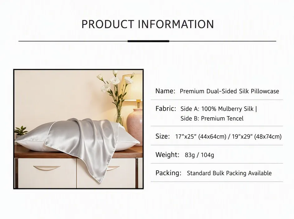 Product Information
