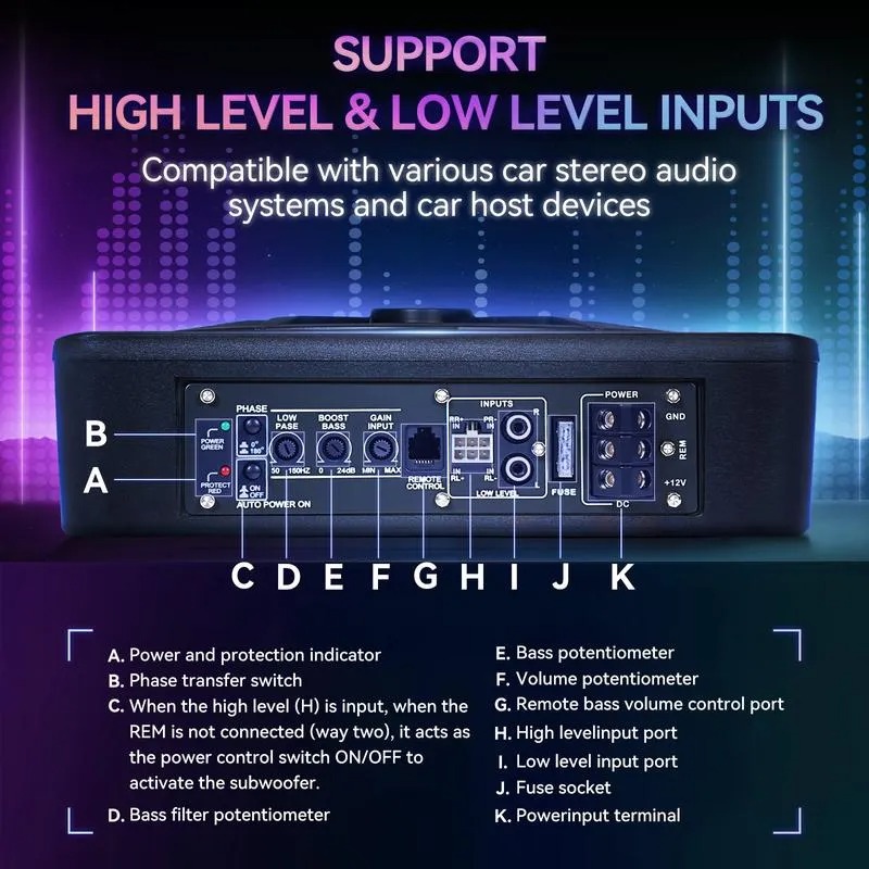 Subwoofer para coche ANDEMAN de 1200 W con control por aplicación y luz LED de colores, subwoofer plano de 10 pulgadas para debajo del asiento con amplificador integrado y entrada de alta/baja impedancia, altavoz de graves para coche/camioneta/SUV/Jeep/mo