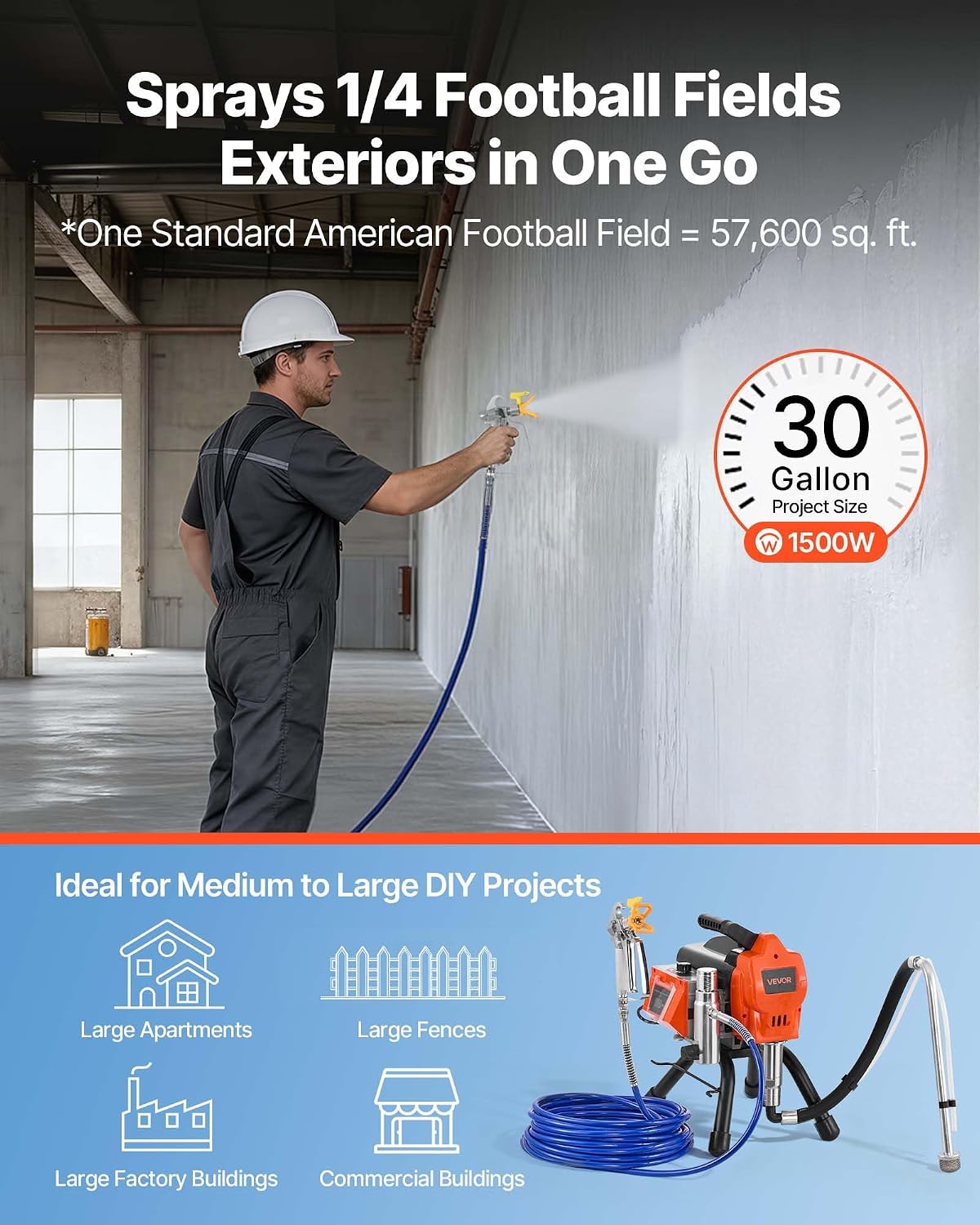 🛠️Pulverizador de Pintura Sin Aire 650W /750W /950W /1500W Alta Presión, Incluye Manguera, Varilla de Extensión, Boquillas y Cepillo de Limpieza, Máquina Eléctrica para Pintar Interiores y Exteriores