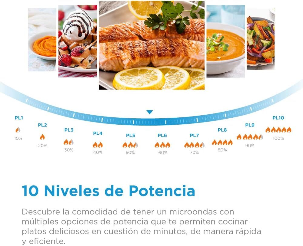 Midea MMDXG11S2MG Horno de Microondas Talent Grill 1.1 Pies Cúbicos (31L) Silver Mirror
