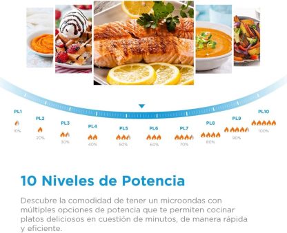 Midea MMDXG11S2MG Horno de Microondas Talent Grill 1.1 Pies Cúbicos (31L) Silver Mirror