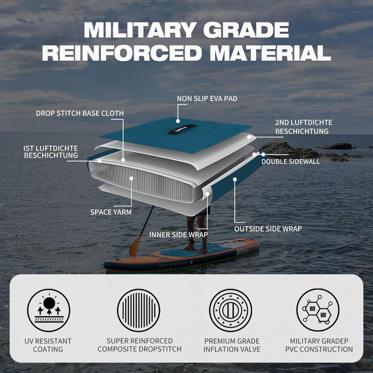 SEASEESUP Tablas de Remo inflables con Accesorios Sup, Tabla de Remo de 12 pies, Duradera, Ligera, diseño Estable de 33 Pulgadas de Ancho para Adultos con sobrepeso