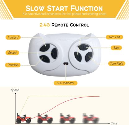 Hetoy Ride on Truck Car 12V Kids Electric Vehicles with Remote Control Spring Suspension, LED Lights, Bluetooth, 2 Speeds