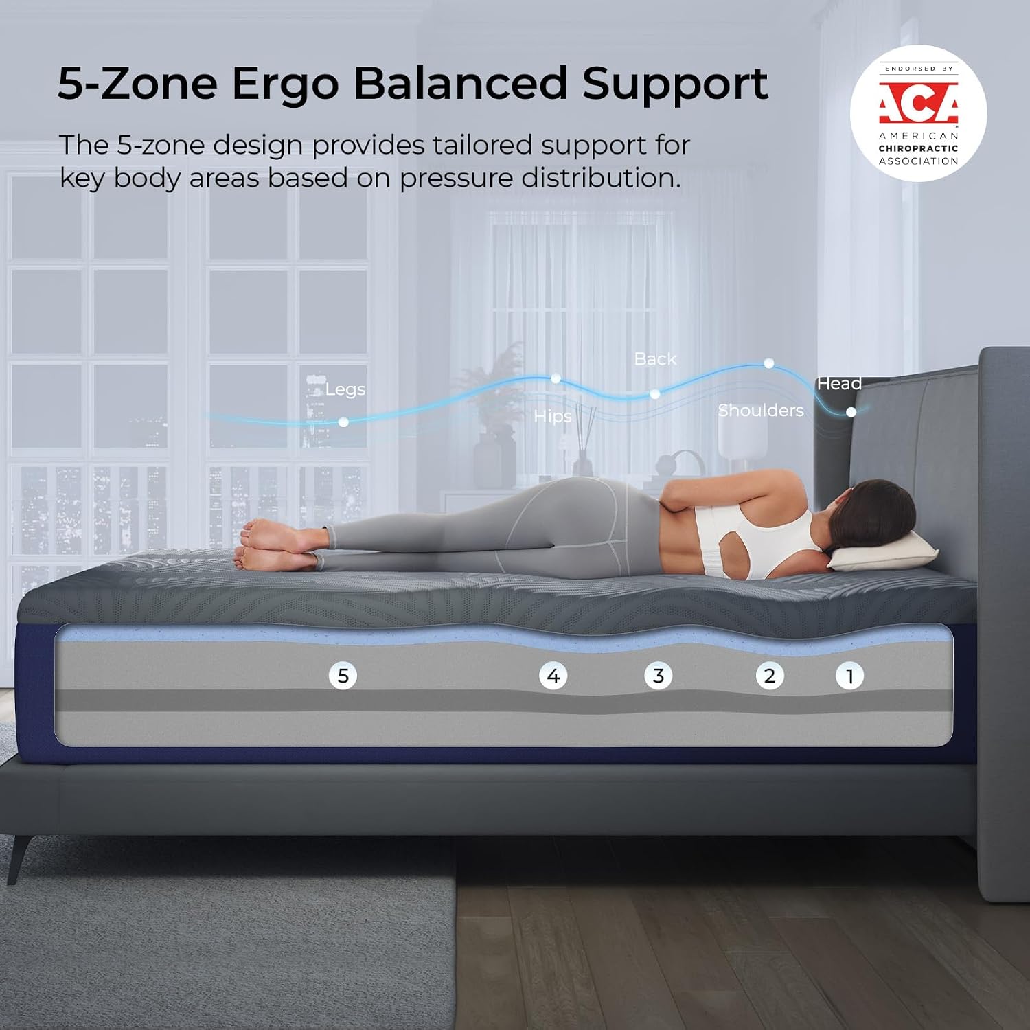 Sweetnight CoolNest 🛌 Colchón Espuma Viscoelástica Gel Refrescante 14 Pulgadas, Soporte Ergo 5 Zonas, Alivia Presión, Dureza Media, Certificado