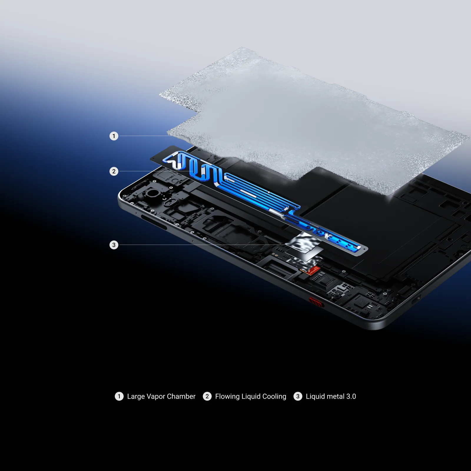 Redmagic Astra 2 Tableta Gaming, 16GB RAM + 512GB Almacenamiento, Pantalla OLED 185Hz, Snapdragon 8 Elite Gen5, Refrigeración Líquida, Batería 8300mAh Carga Rápida 75W