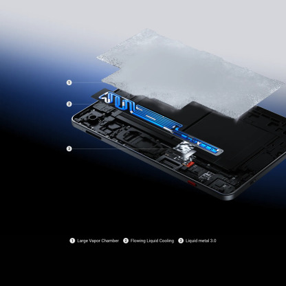 Redmagic Astra 2 Tableta Gaming, 16GB RAM + 512GB Almacenamiento, Pantalla OLED 185Hz, Snapdragon 8 Elite Gen5, Refrigeración Líquida, Batería 8300mAh Carga Rápida 75W