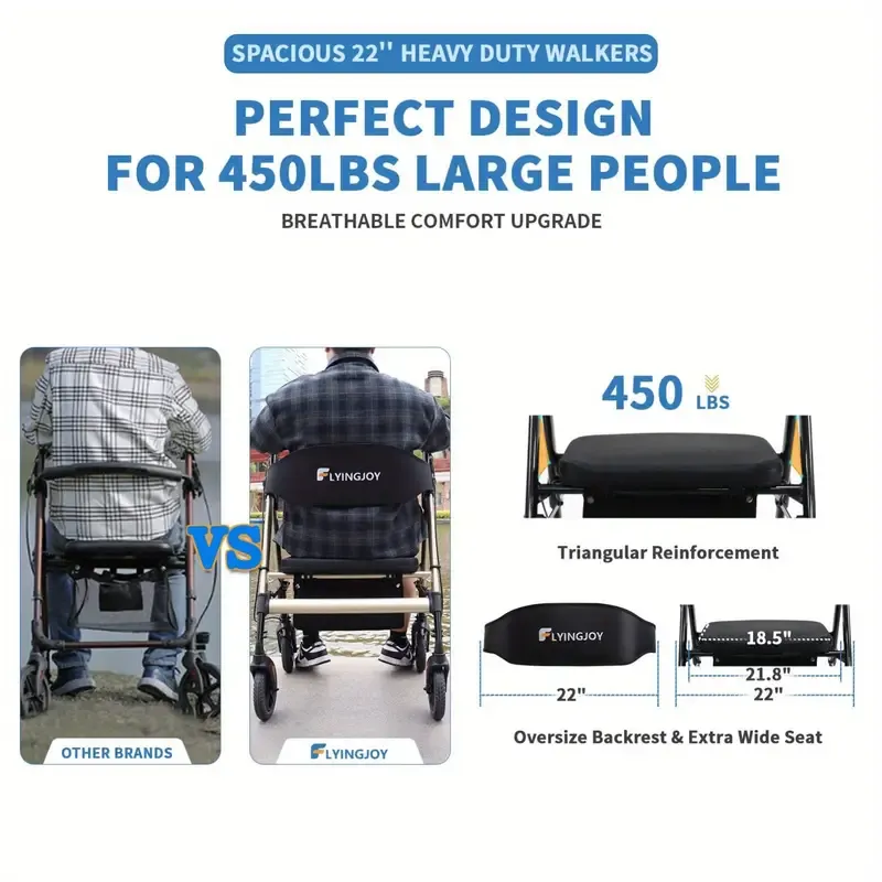 Andador de ruedas resistente para personas grandes de 450 libras, con asiento extra espacioso, NO apto para puertas estándar de 26" de ancho, un poco voluminoso para personas mayores ligeras