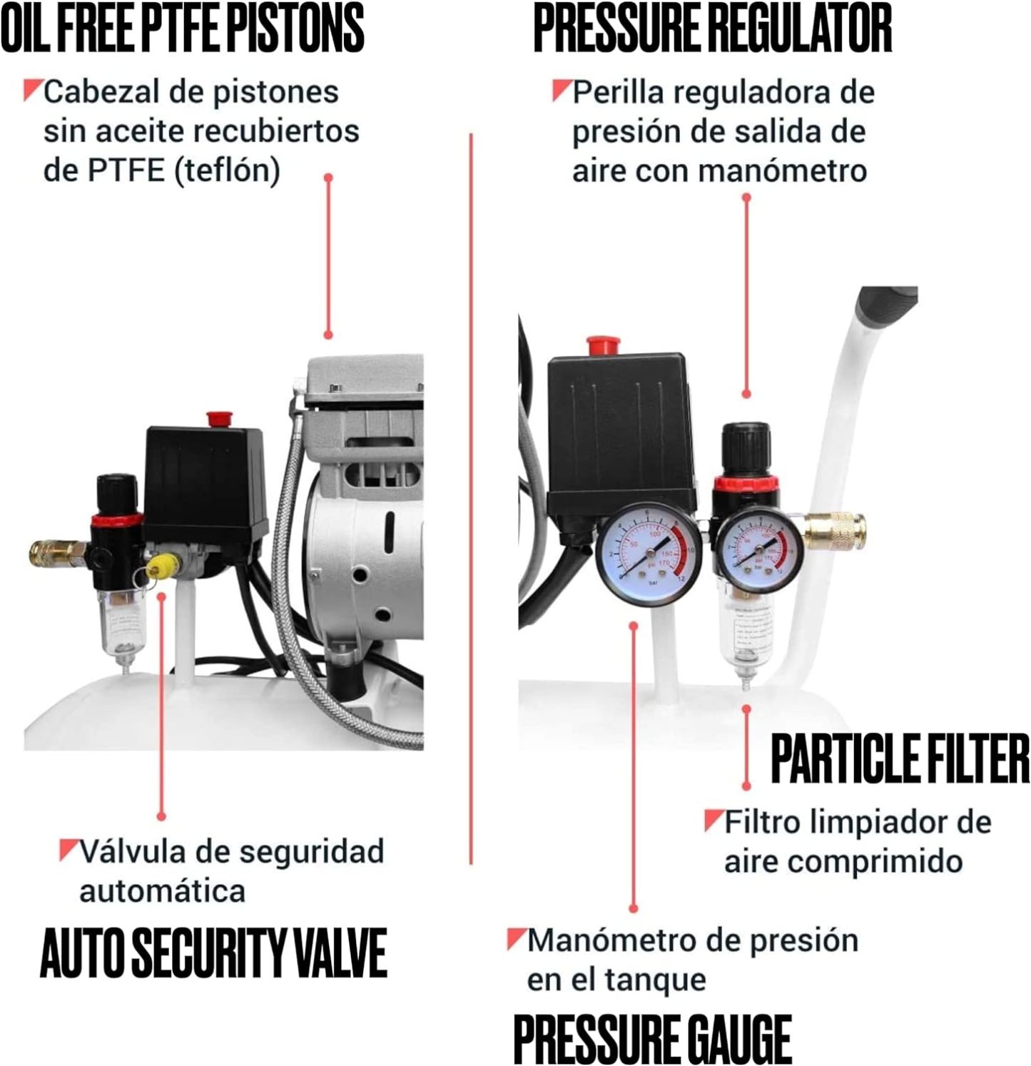 MARIETTA 2HP 50L: Compresor de Aire Silencioso - Compresor robusto de llenado rápido con 2 HP y tanque de 50L. Doble Motor Libre de Aceite.