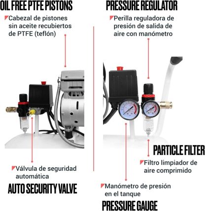MARIETTA 2HP 50L: Compresor de Aire Silencioso - Compresor robusto de llenado rápido con 2 HP y tanque de 50L. Doble Motor Libre de Aceite.