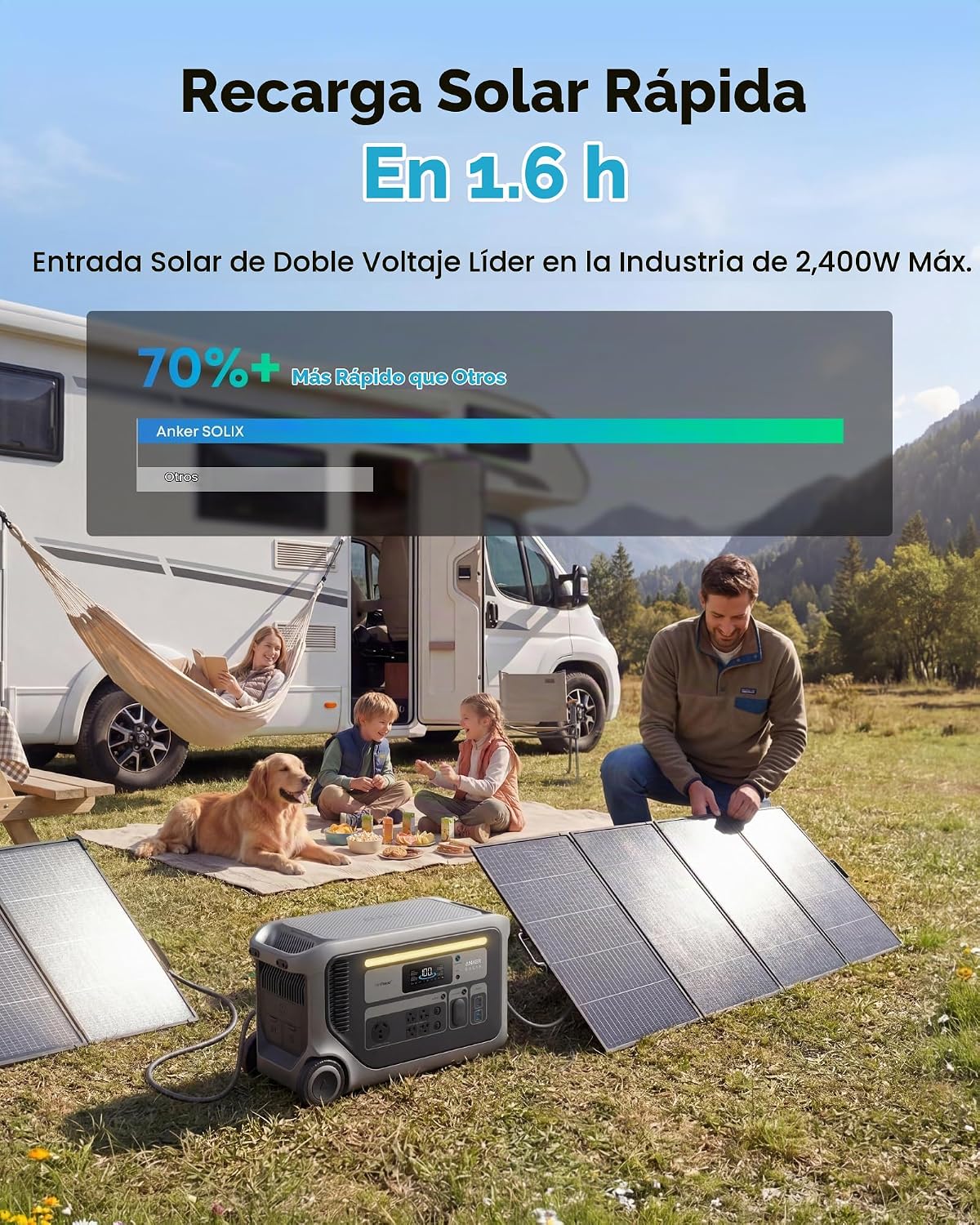 ⚡Anker SOLIX F3000 Estación de Energía Portátil 3072Wh 6000W, Expandible 24kWh, Solar para Hogar, Apagones y Camping