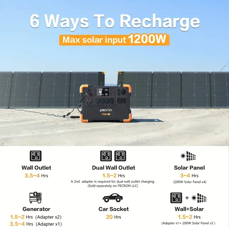 Estación de energía portátil PECRON E2000LFP 1920Wh/2000W con kit de carrito de panel solar de 400W, 16 puertos de salida/6 tomacorrientes de CA de 110V/2 salida de CC/PD 100W UBS-C Carga rápida Generador solar Batería