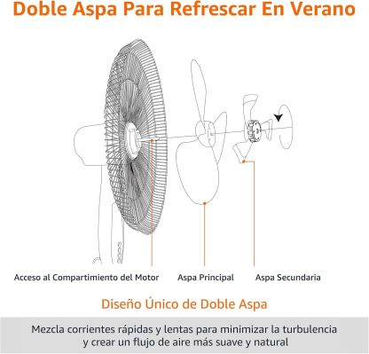 Amazon Basics Ventilador de pedestal de 40.6 cm con control remoto para recámara sala u oficina, con 3 velocidades, 3 modos, temporizador, altura ajustable, cabezal inclinable, 60 W, negro