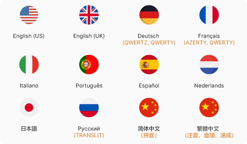Titan 2 Elite-Multilingual Support