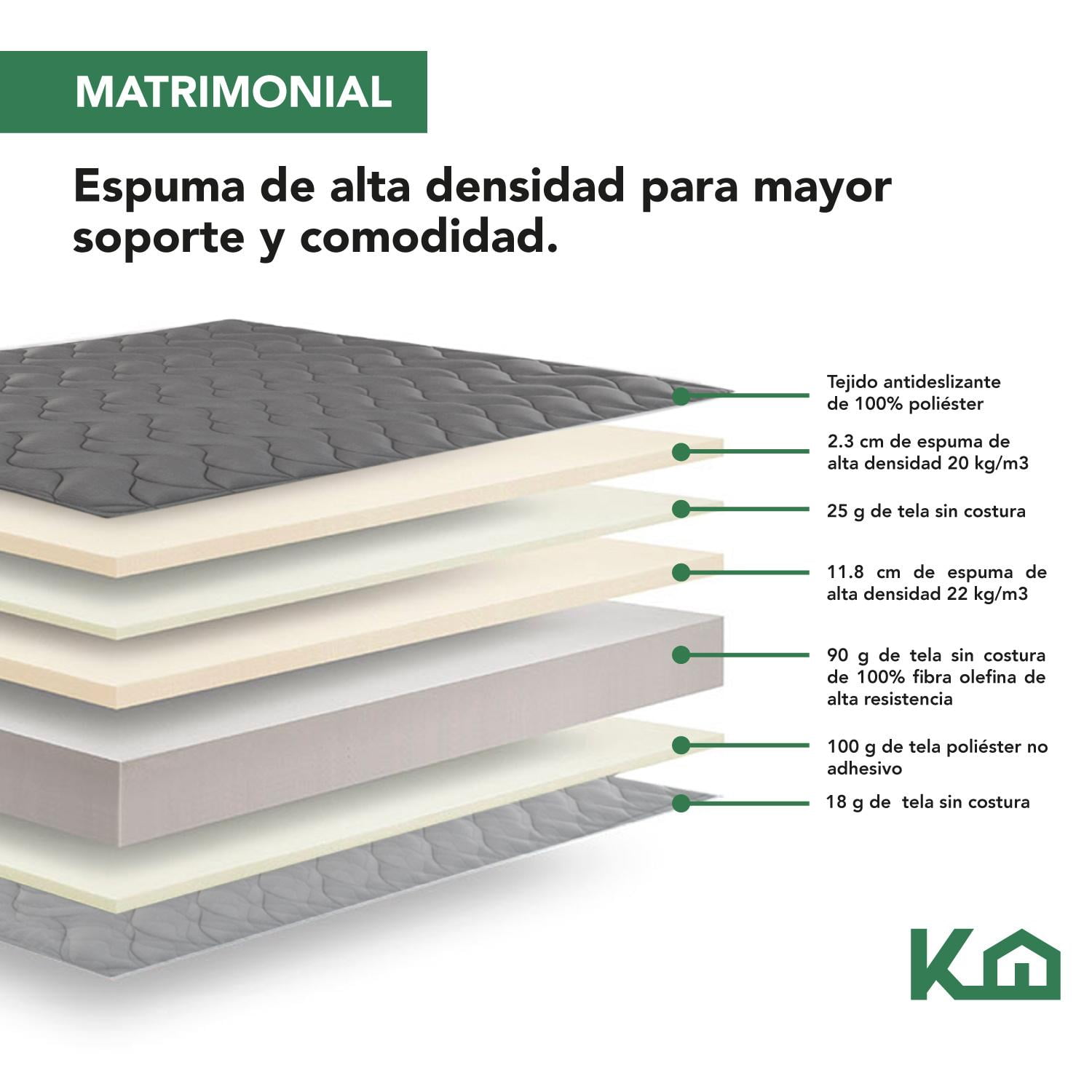 Colchon Matrimonial En Caja 15cm Alto KingsHouse blanco Kingshouse KHCESPMB