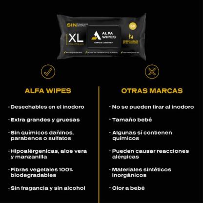 Alfa Wipes Toallitas Humedas para Adulto Extra Grandes y Gruesas, Desechables en Inodoro, Libres de Fragancias, Hipoalergénicas, con Aloe, Vitamina E, Manzanilla | 6 paquetes con 50 toallitas c/u (300 Toallitas)