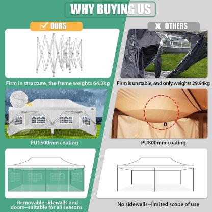 COBIZI - Toldo desplegable de 10 x 20 Pulgadas con 6 Paredes Laterales, toldo Impermeable para Eventos al Aire última intervensión, UPF 50+ cenador portátil para Fiestas, Playa, Camping, Boda,
