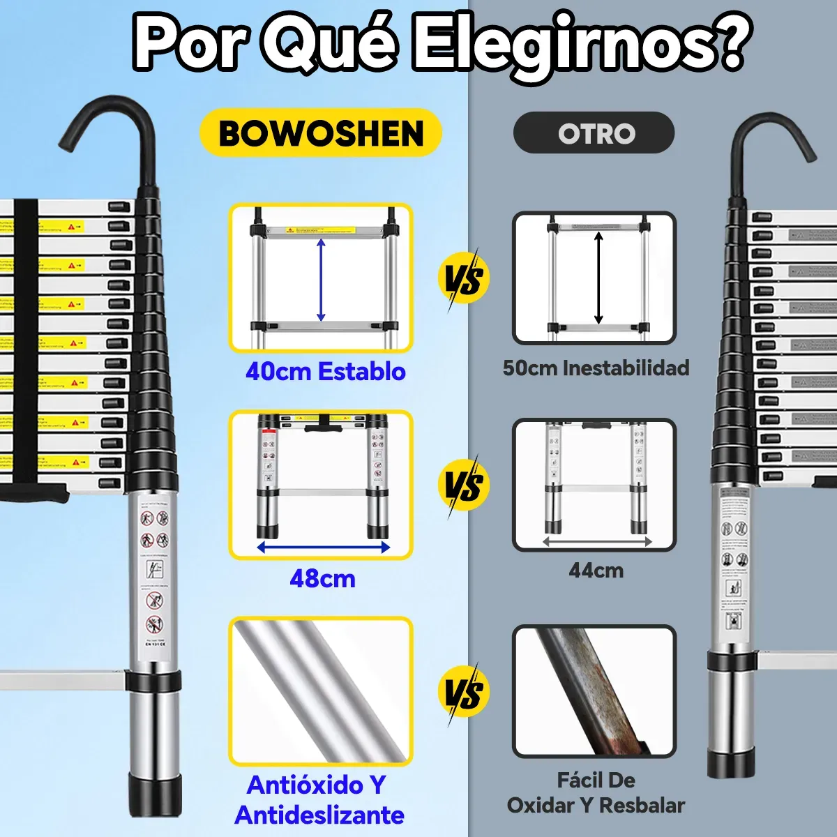 Escalera Telescópica Retráctil Aluminio Plegable 6.2 Metros
