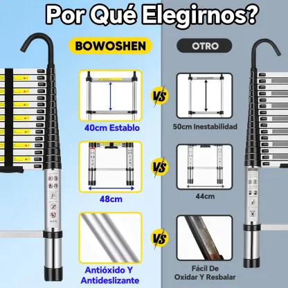 Escalera Telescópica Retráctil Aluminio Plegable 6.2 Metros