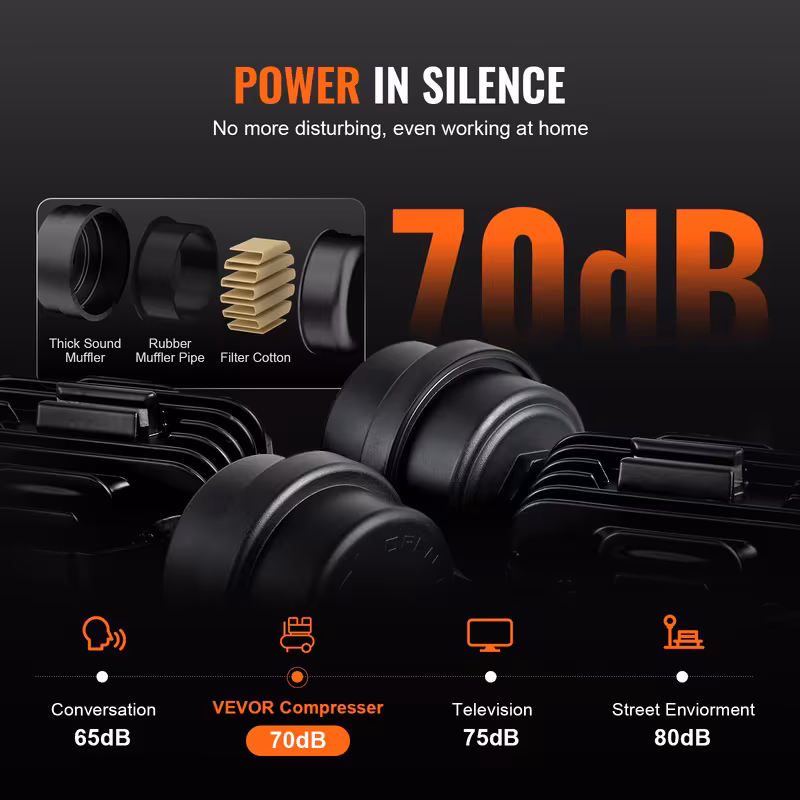 compresor de aire   de 9.3 galones 1800w   cfm@ 90psi 70 db ultra silencioso sin aceite Detalles del producto 2