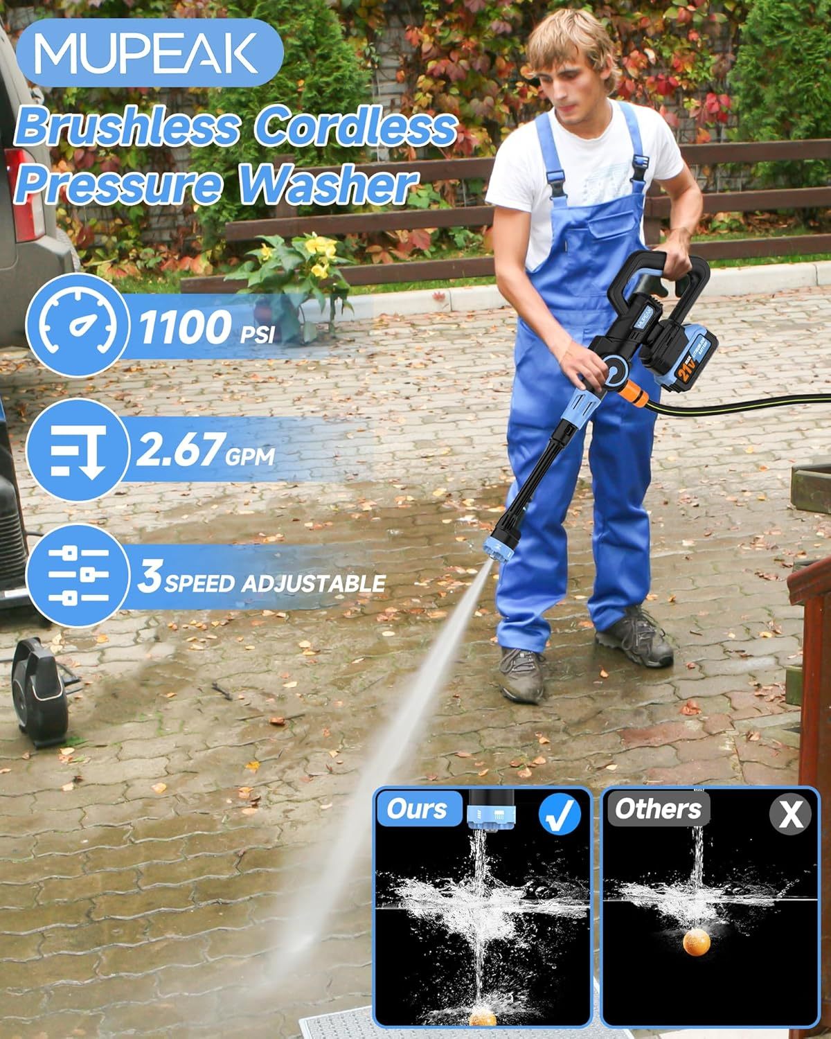 Lavadora a presión inalámbrica, 1100 PSI-Lavadora eléctrica portátil sin escobillas con 2 baterías, 3 modos ajustables/boquilla 6 en 1, 21 V 4.0 Ah Lavadoras a presión alimentadas por batería