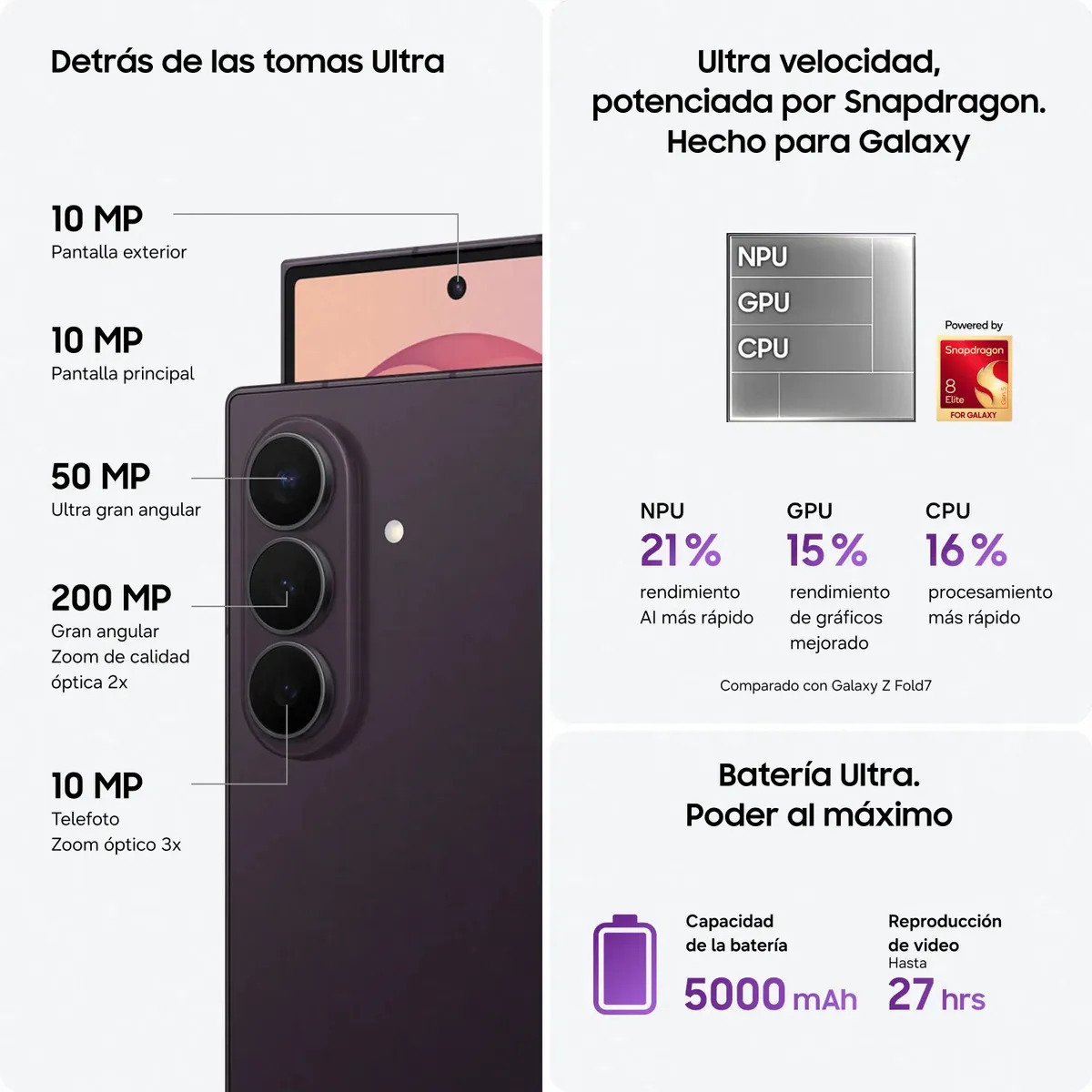 📱Celular Plegable Tipo Fold Ultra, Color Violeta, Almacenamiento Interno 1TB, Pantalla Plegable Grande, Alto Rendimiento para Multitarea, Fotografía y Entretenimiento