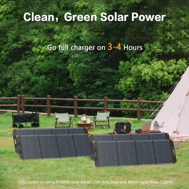 Estación de energía portátil PECRON E2000LFP 1920Wh/2000W con kit de carrito de panel solar de 400W, 16 puertos de salida/6 tomacorrientes de CA de 110V/2 salida de CC/PD 100W UBS-C Carga rápida Generador solar Batería