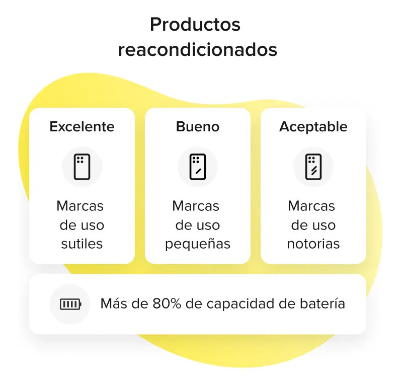 📱 Samsung Galaxy S24 Ultra 5G Dual SIM 12GB+512GB Negro Titanio | Desbloqueado, S Pen Incluido, Unidades Limitadas