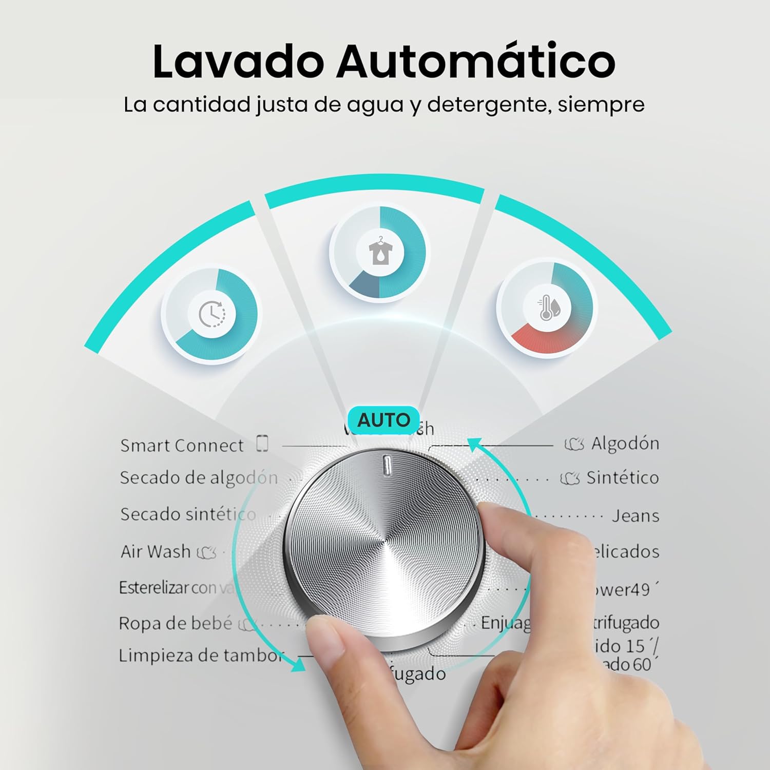 Lavasecadora Inverter Hisense 15 Kilos Carga Frontal Gris WD3S1543BT