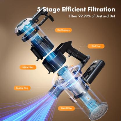 La aspiradora inalámbrica Trucozie T350 presenta un diseño ligero 8 en 1 con hasta 45 minutos de autonomía y una potente succión de 33 kPa. Esta aspiradora inalámbrica recargable es ideal para alfombras, baldosas, pelo de mascotas y suelos de madera.
