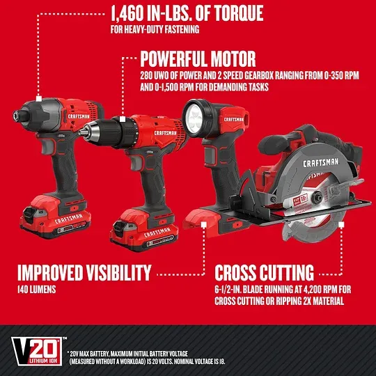 CRAFTSMAN Kit de Herramientas 20V Inalámbricas con Taladro Atornillador Sierra Circular Atornillador de Impacto y Linterna con 2 Baterias CMCK401D2