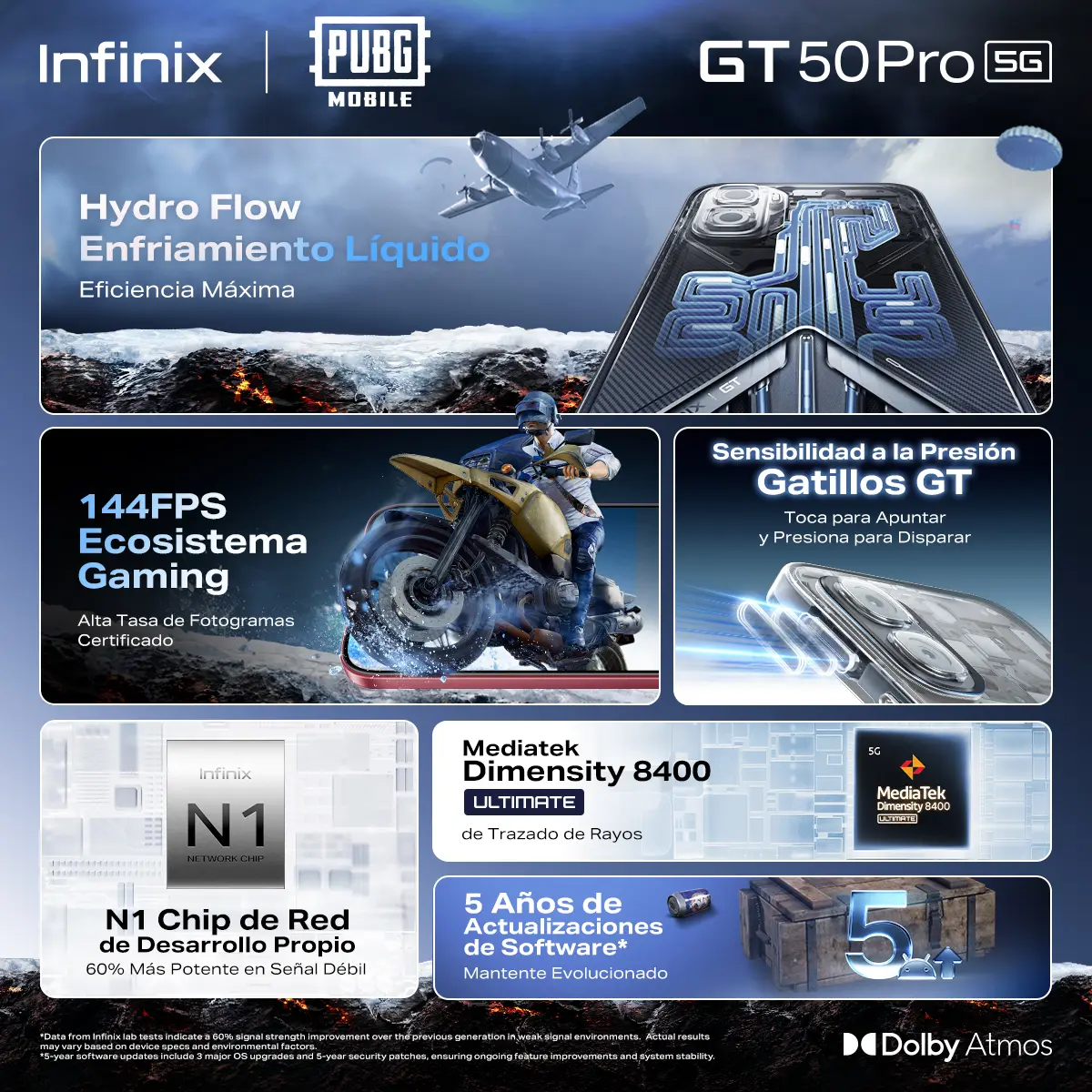 Infinix GT 50 PRO 5G Teléfono Gaming Potente 12GB+512GB Enfriamiento Líquido Gatillos GT Kit Gratis
