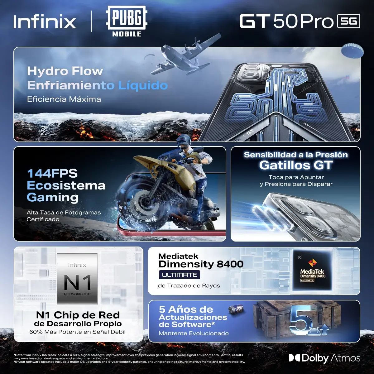 Infinix GT 50 PRO 5G Teléfono Gaming Potente 12GB+512GB Enfriamiento Líquido Gatillos GT Kit Gratis