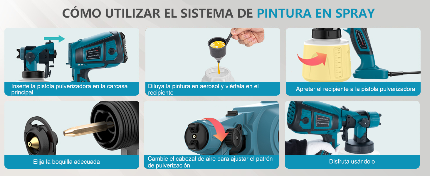 Pistola de Pintura,Pulverizador de Pintura eléctrica, Tapa de Recambio rápido