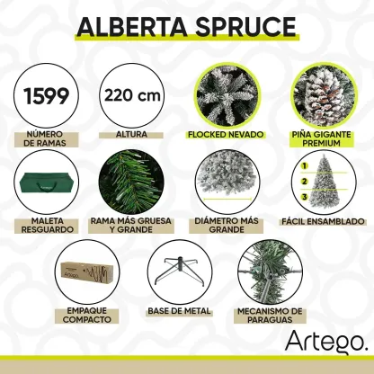 Árbol Navideño Nevado Alberta 1600ramas Piñas Gigantes 2.2m
