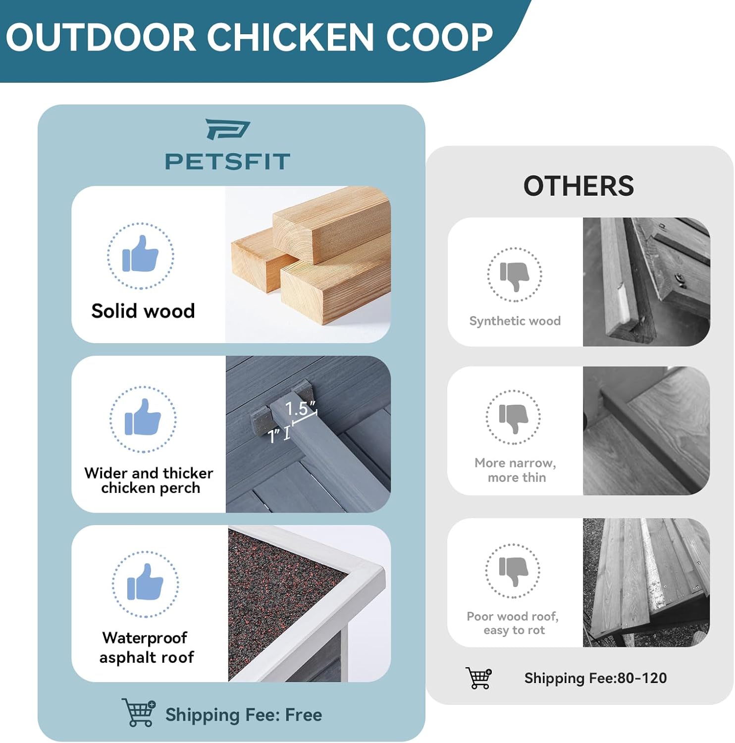Petsfit- Gallinero grande con perchas mejoradas, jaula de madera para gallinas al aire libre con caja nido grande, techo de asfalto abierto resistente a la intemperie y fondo removible, casa para pato