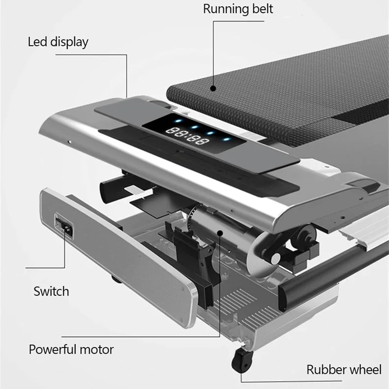 BIRJXVTO Cinta de Correr,bajo el Escritorio de Trabajo para Correr,Control Remoto, máquina para Caminar y Correr para Ejercicio físico en el hogar