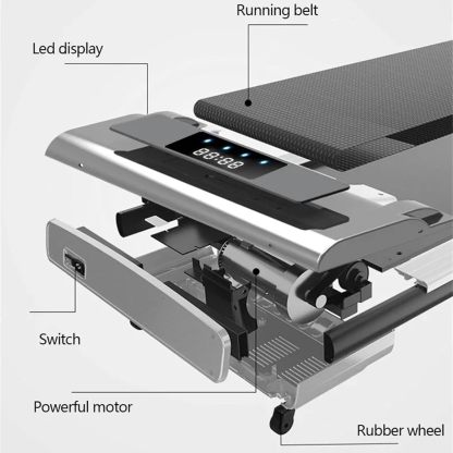 BIRJXVTO Cinta de Correr,bajo el Escritorio de Trabajo para Correr,Control Remoto, máquina para Caminar y Correr para Ejercicio físico en el hogar