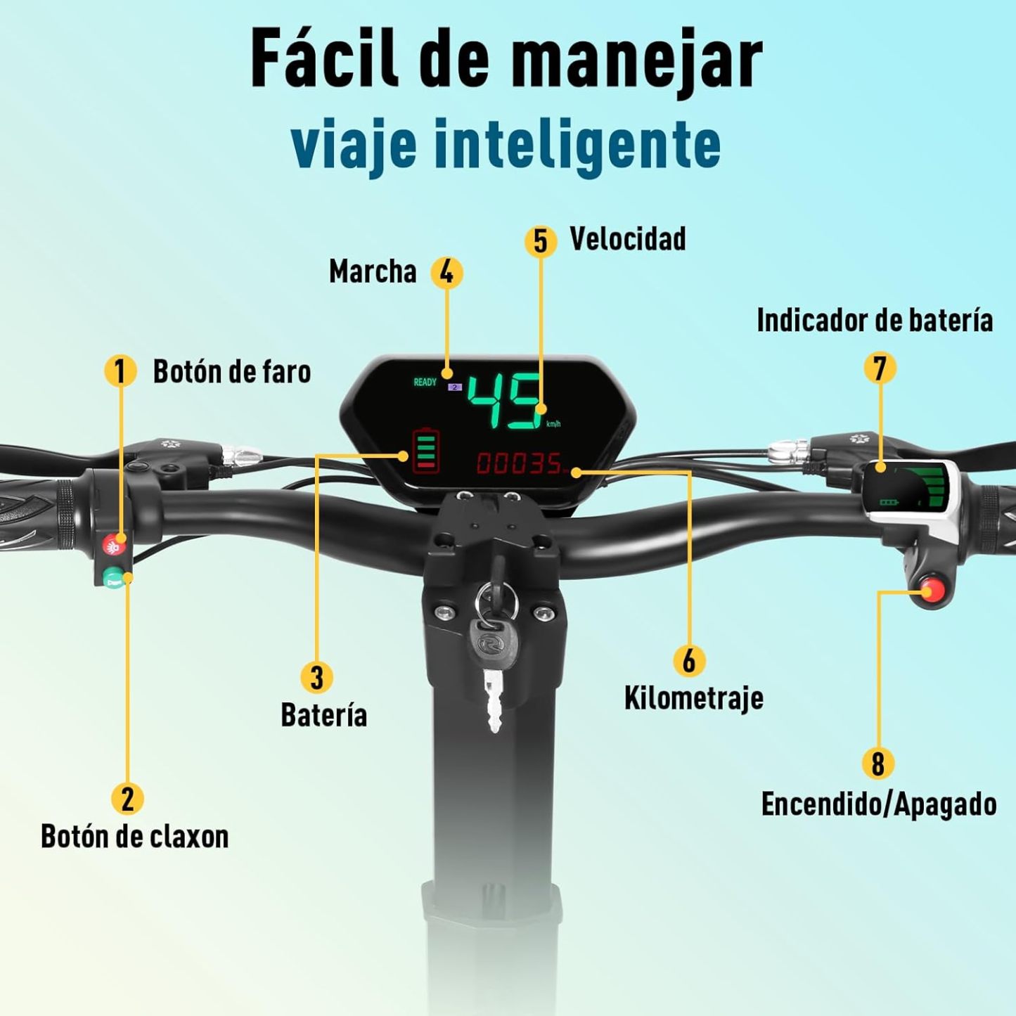Discovery Moto Scooter Eléctrica para Adultos con Asiento, Patin Electrico Todoterreno con Motor de 3500W, Velocidad máxima 65KM/H, Batería de 20AH