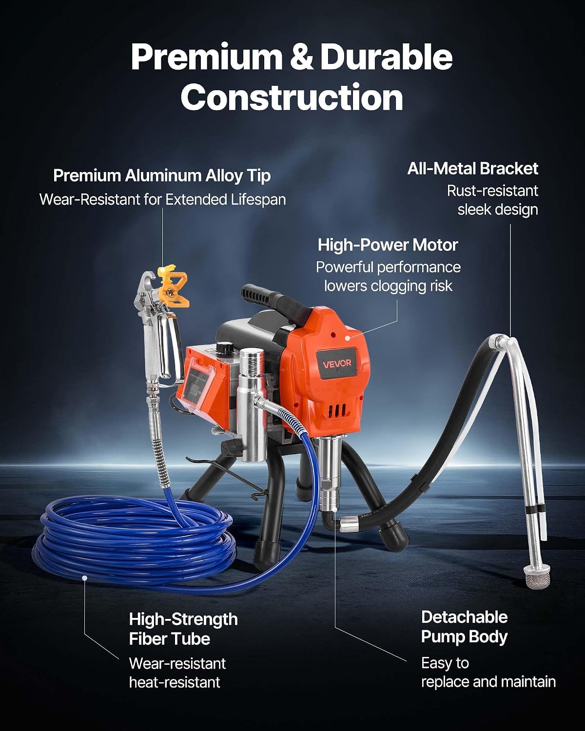 🛠️Pulverizador de Pintura Sin Aire 650W /750W /950W /1500W Alta Presión, Incluye Manguera, Varilla de Extensión, Boquillas y Cepillo de Limpieza, Máquina Eléctrica para Pintar Interiores y Exteriores