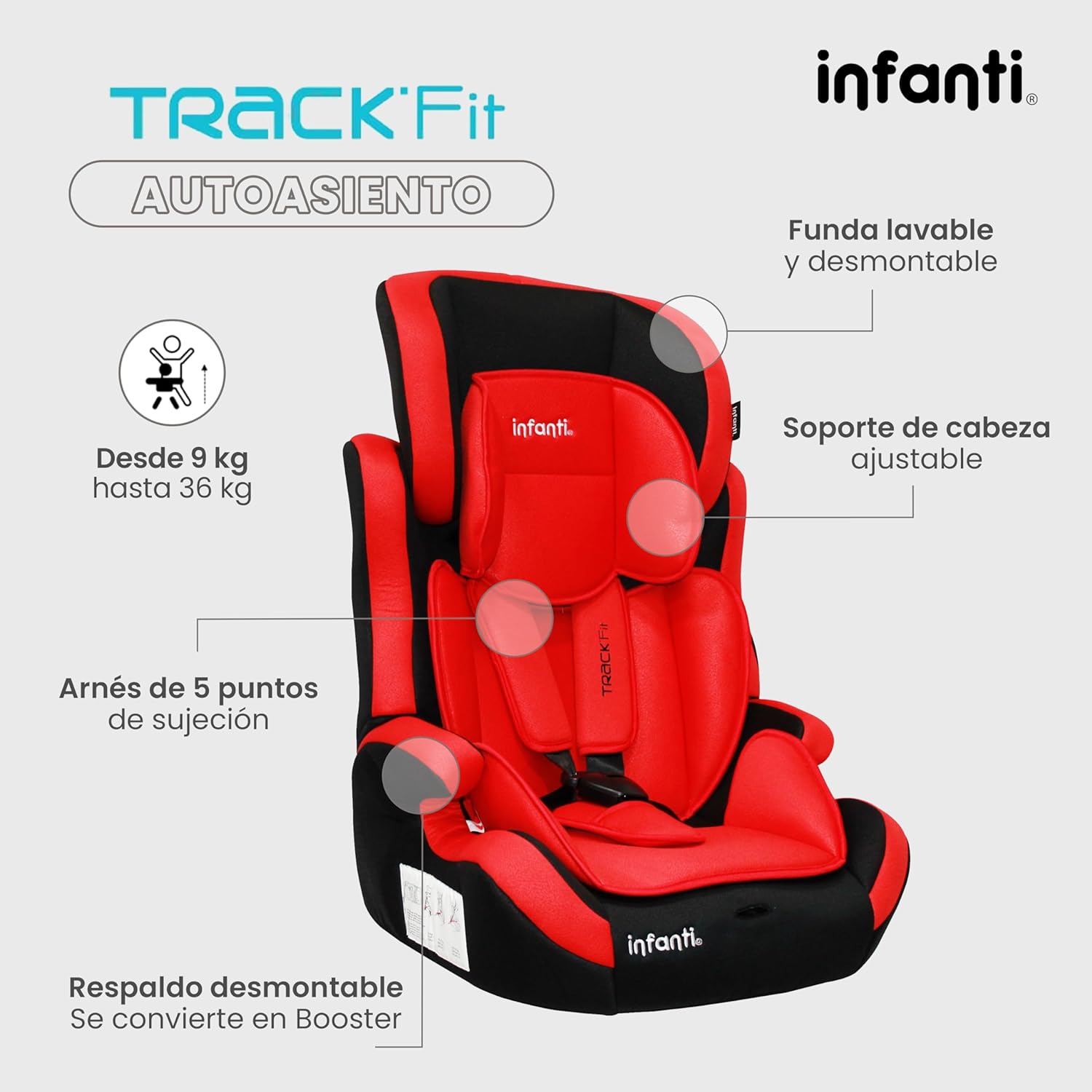 INFANTI | Asiento para Bebe Carro Portabebe TRACK-FIT | Autoasientos para Bebe | Booster Car Seat - Cosas para Bebes - Silla para Bebe | Respaldo Desmontable | Desde 9 kg a 36 kg