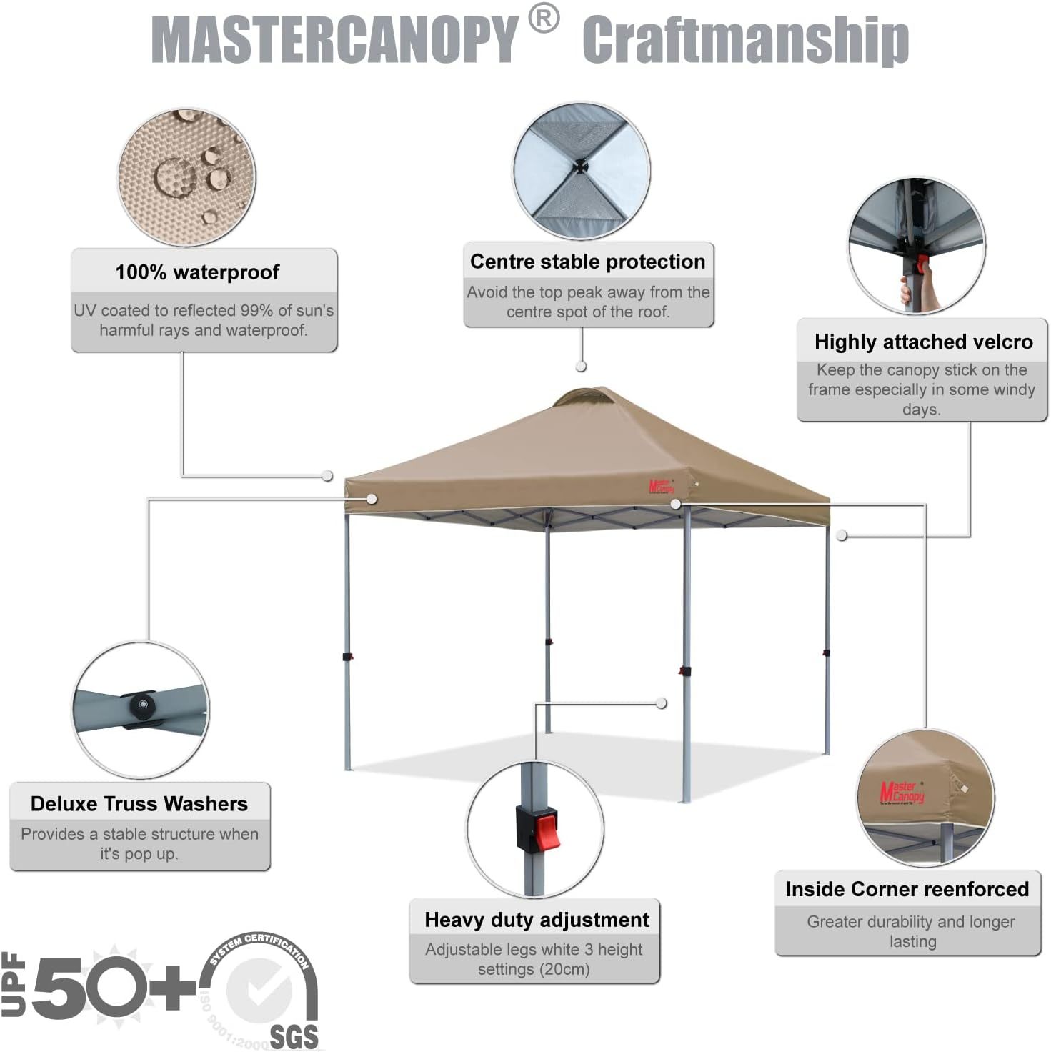 MASTERCANOPY - Tienda de campaña emergente Duradera con Bolsa Enrollable