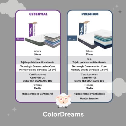 COLORDREAMS | Colchón en Caja Matrimonial Memory – 135x190x23 cm - 6 Capas de Espuma de Alta Densidad – Manijas Reforzadas – Firmeza Justa – Hipoalergénico