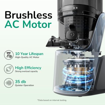 Canoly C16 Exprimidor de prensa en frío, canal de alimentación extra ancho de 6 pulgadas, coladores 3 en 1 (jugo y sorbete y leche de nuez), potente motor AC sin escobillas, sistema autoprecortado