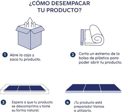 Colchón Plegable Matrimonial 190x135x10cm Portátil con Funda Extraíble de Algodón Poliéster Cómodo para Casa, Visitas y Viajes