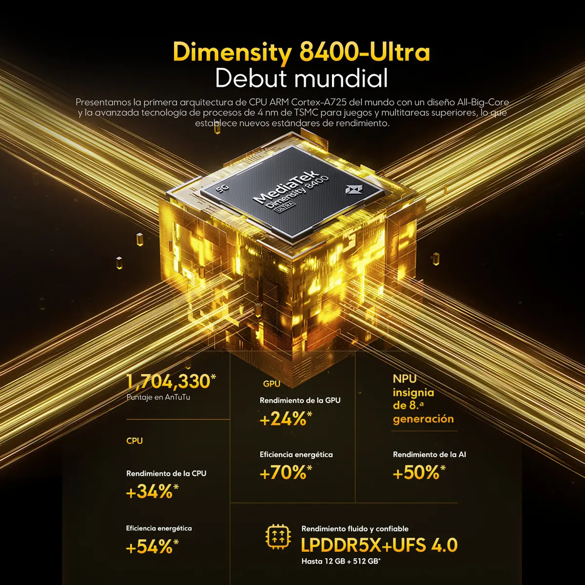 Celular Xiaomi Poco X7 Pro Negro 512 Gb 12 Gb 6.67 120hz 90w Carga 6000mah Resistencia al Agua y al Polvo Ip68