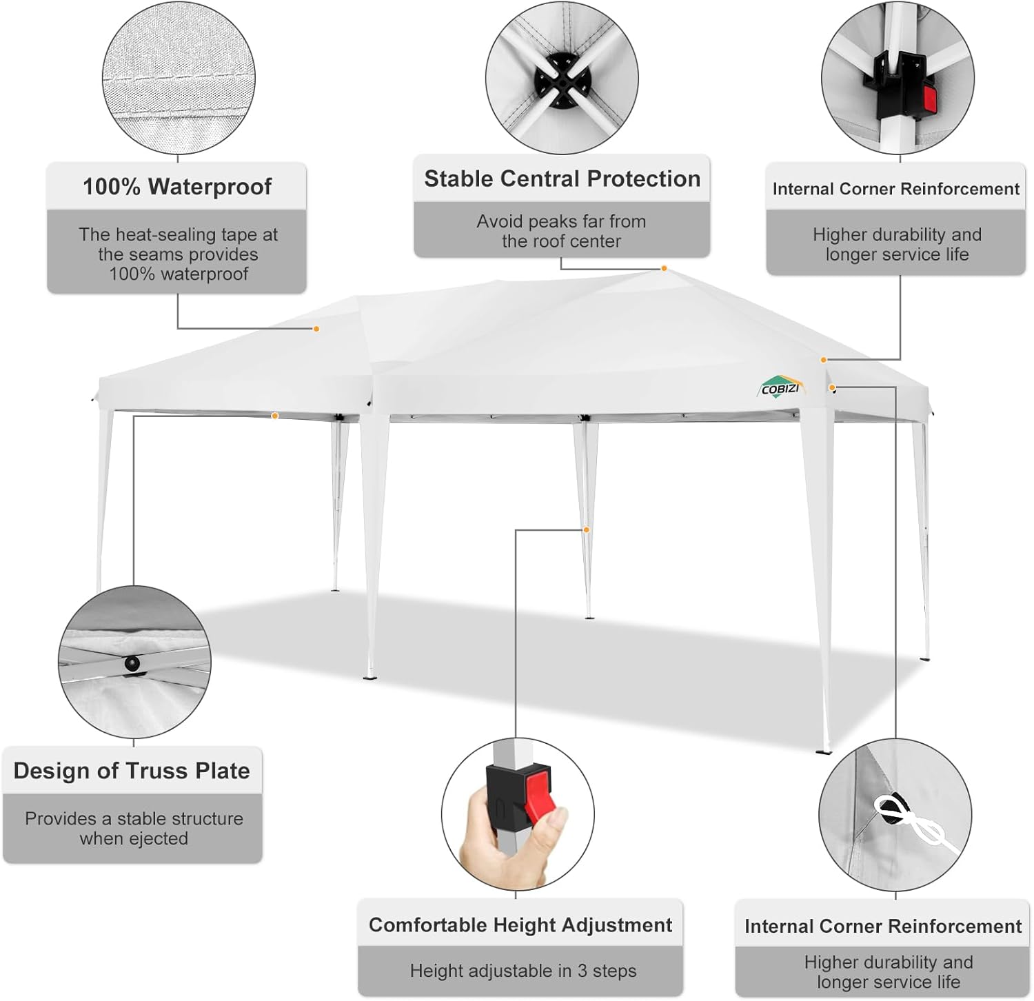 COBIZI - Toldo desplegable de 10 x 20 Pulgadas con 6 Paredes Laterales, toldo Impermeable para Eventos al Aire última intervensión, UPF 50+ cenador portátil para Fiestas, Playa, Camping, Boda,