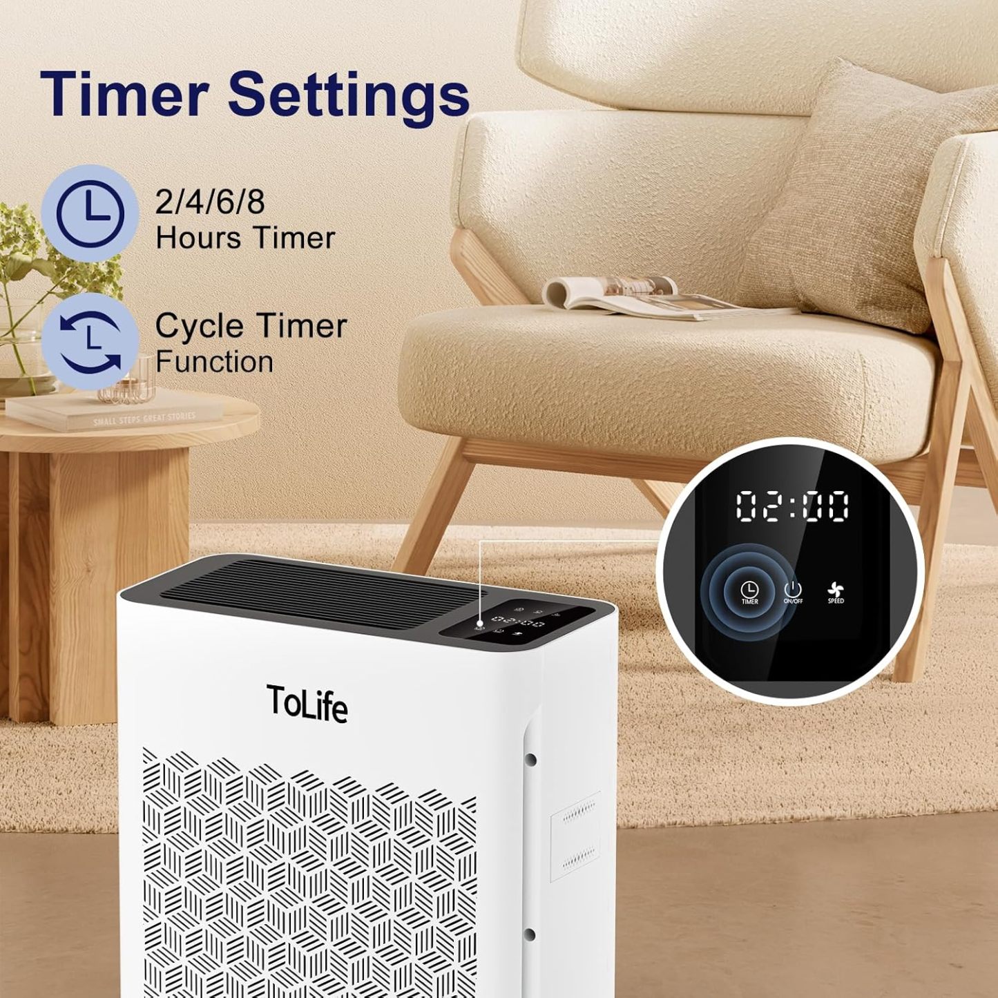 Tolife Purificador de aire para habitación grande, purificadores de aire para el hogar y pelo de mascotas con filtro lavable, limpiador de aire para recámara de hasta 1095 pies² polvo humo olor, modo