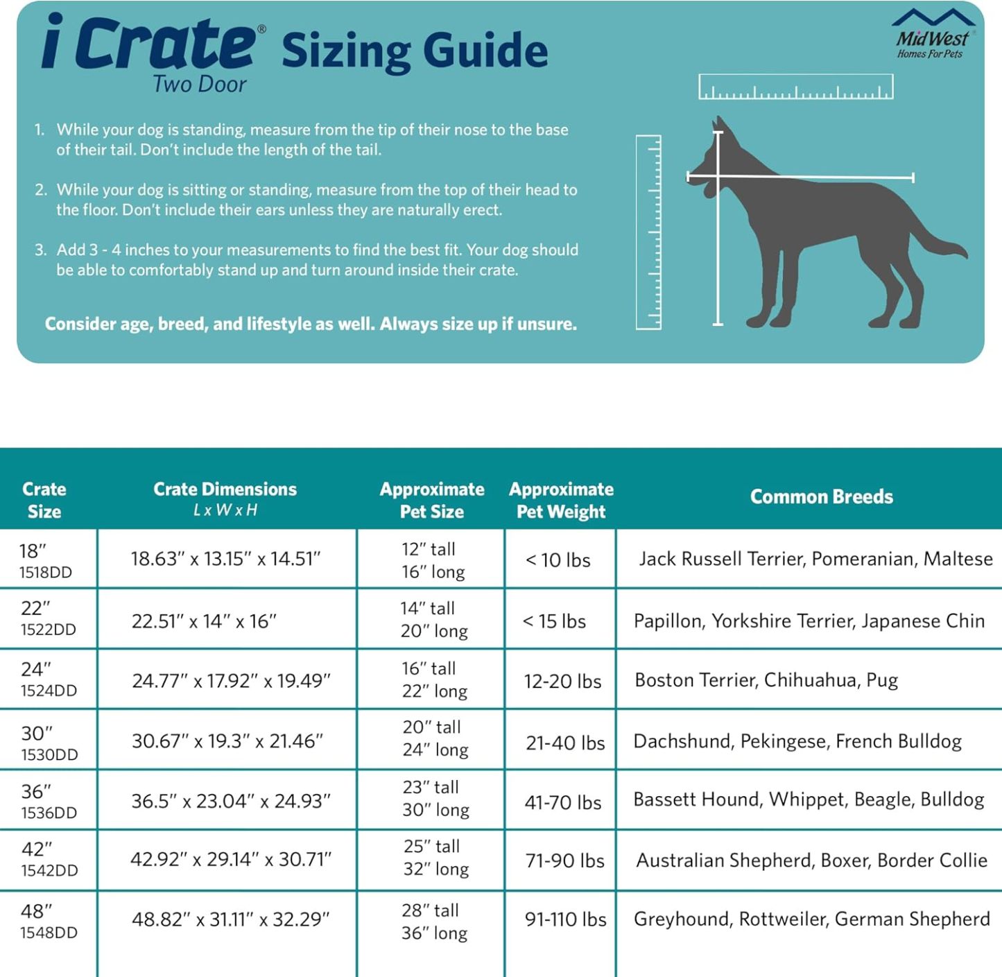 MidWest Homes for Pets - Jaula para perros XL | Jaula para perros MidWest iCrate de metal plegable con doble puerta con panel divisor, protege los pies y bandeja para perros a prueba de fugas | 48 pulgadas de largo x 30 de ancho x 33 pulgadas de alto, raz