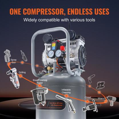 Compresor de aire VEVOR de 13 galones, 2 HP, 4.6 SCFM a 90 PSI, sin aceite, ultra silencioso (66 dB) para inflado de neumáticos, reparación de automóviles, clavado en carpintería y pintura con pistola (presión máx. de 125 PSI)